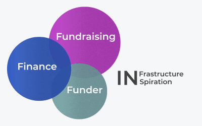 Kea Canada - IN Frastructure IN Spiration - graphic